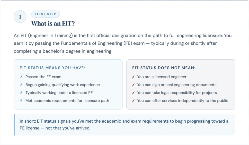 Text describing the EIT (Engineer in Training) designation with two blue info boxes and an introductory paragraph.
