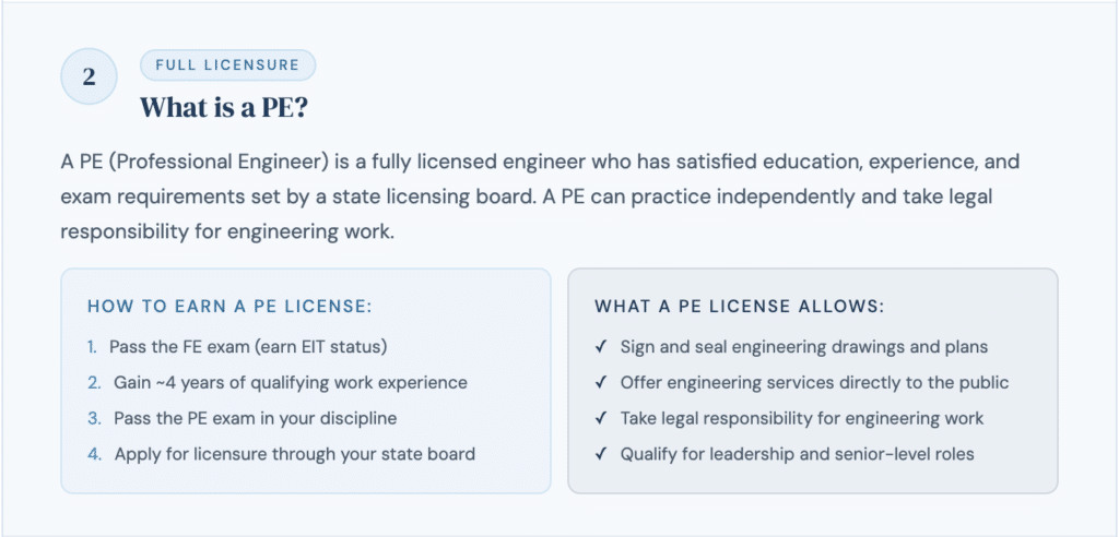 Information about PE licensure, including steps to earn it and benefits of having a PE license.